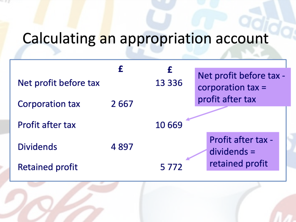 Accounts Presentation Notes